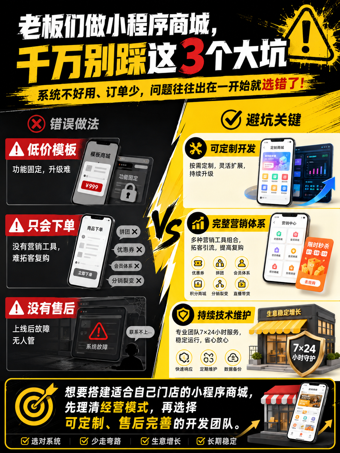 大坑2.png 大坑2.png