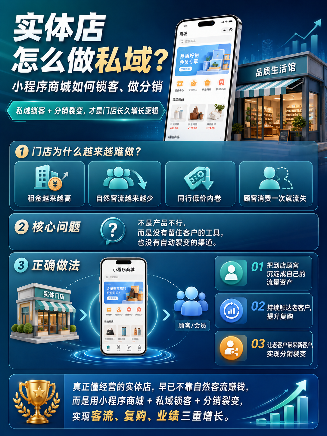 实体店1.png 实体店1.png