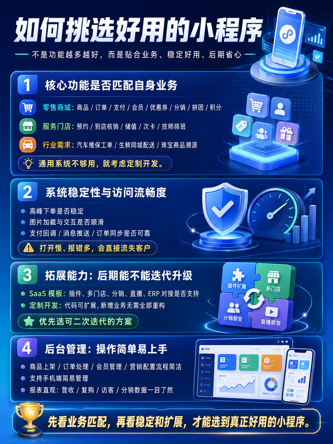 小程序1.png 小程序1.png