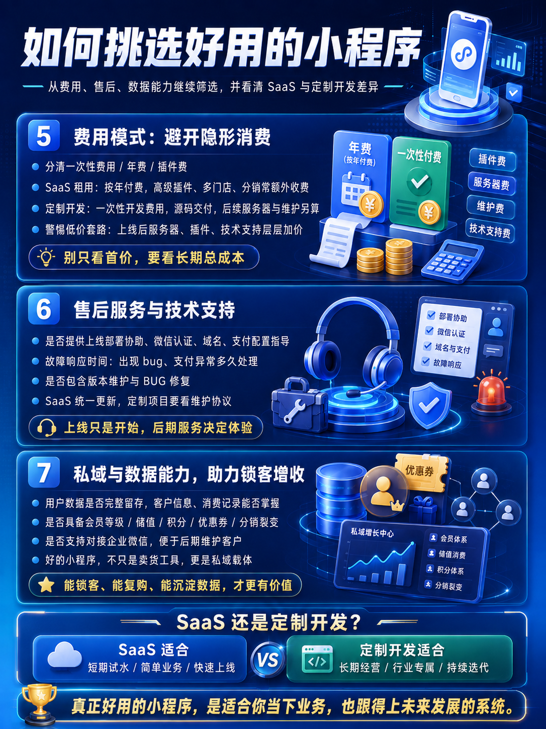 小程序2.png 小程序2.png