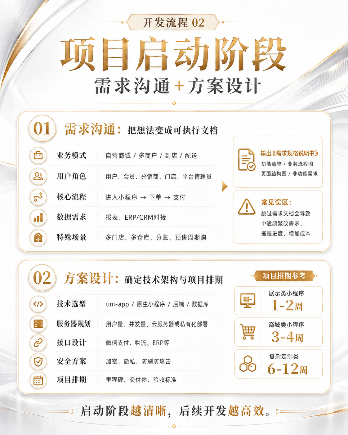 南京做小程序商城的软件开发公司 南京做小程序商城的软件开发公司