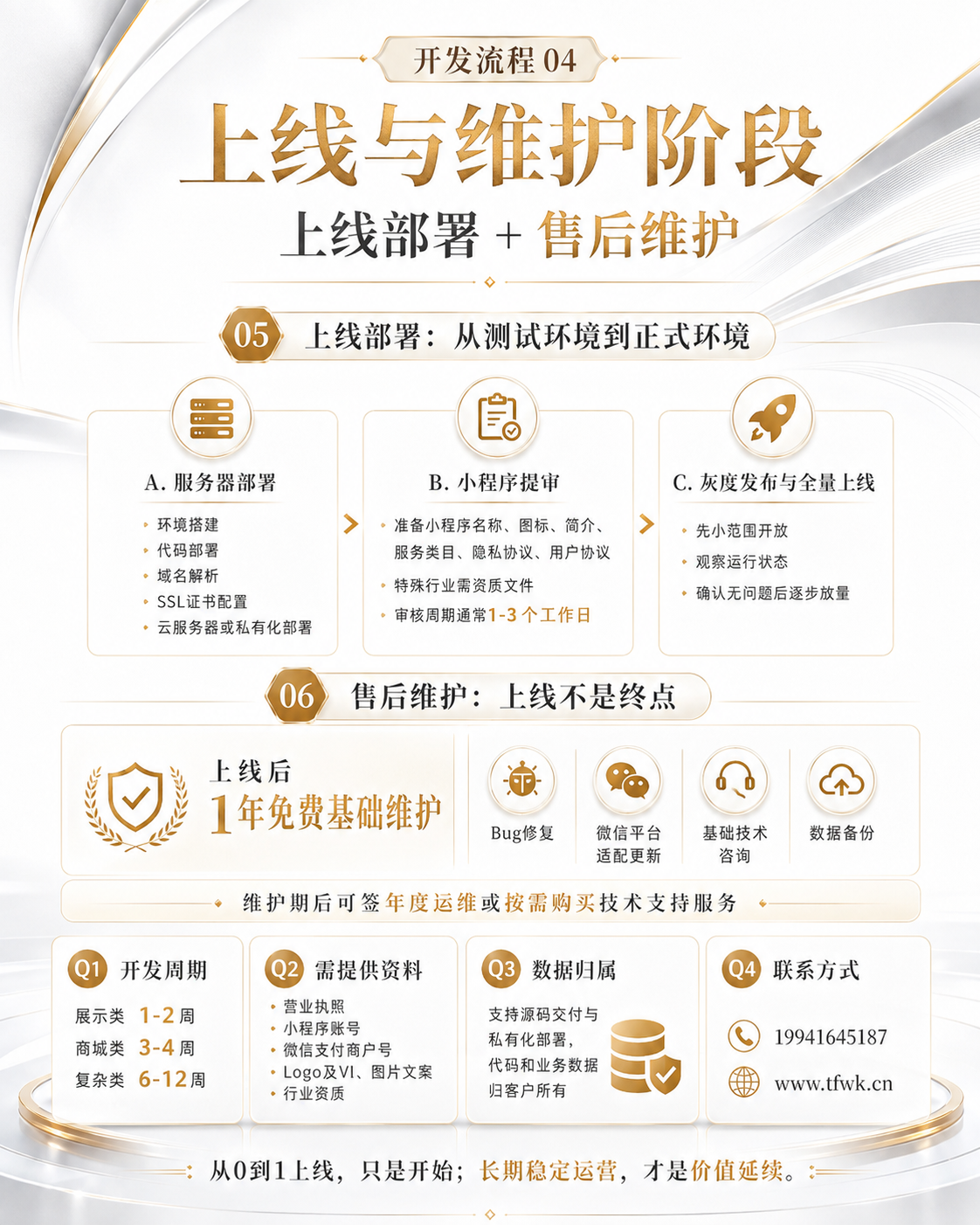 南京做小程序商城的软件开发公司 南京做小程序商城的软件开发公司