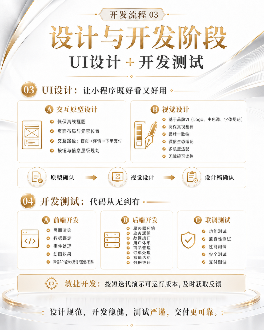 南京做小程序商城的软件开发公司 南京做小程序商城的软件开发公司