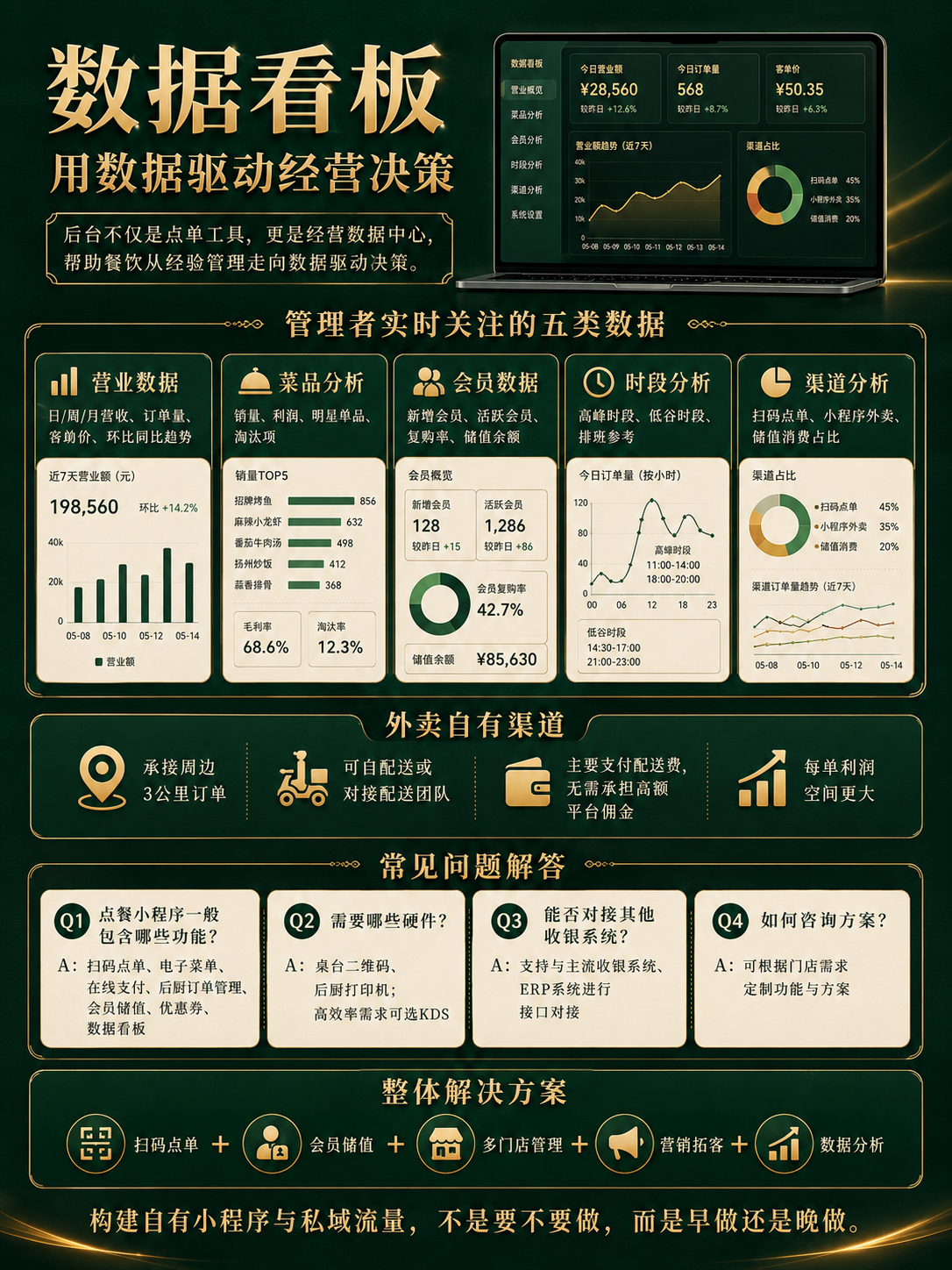 南京微信小程序定制开发公司 南京微信小程序定制开发公司