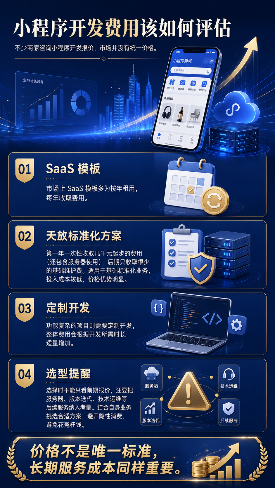 南京微信小程序定制开发公司