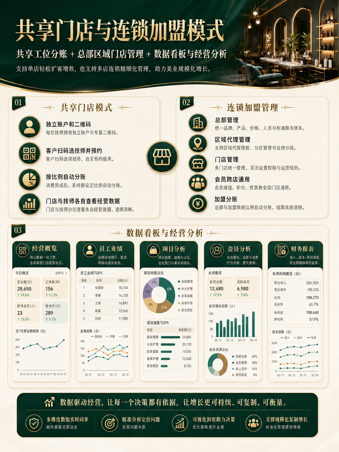 南京做小程序商城的软件开发公司 南京做小程序商城的软件开发公司
