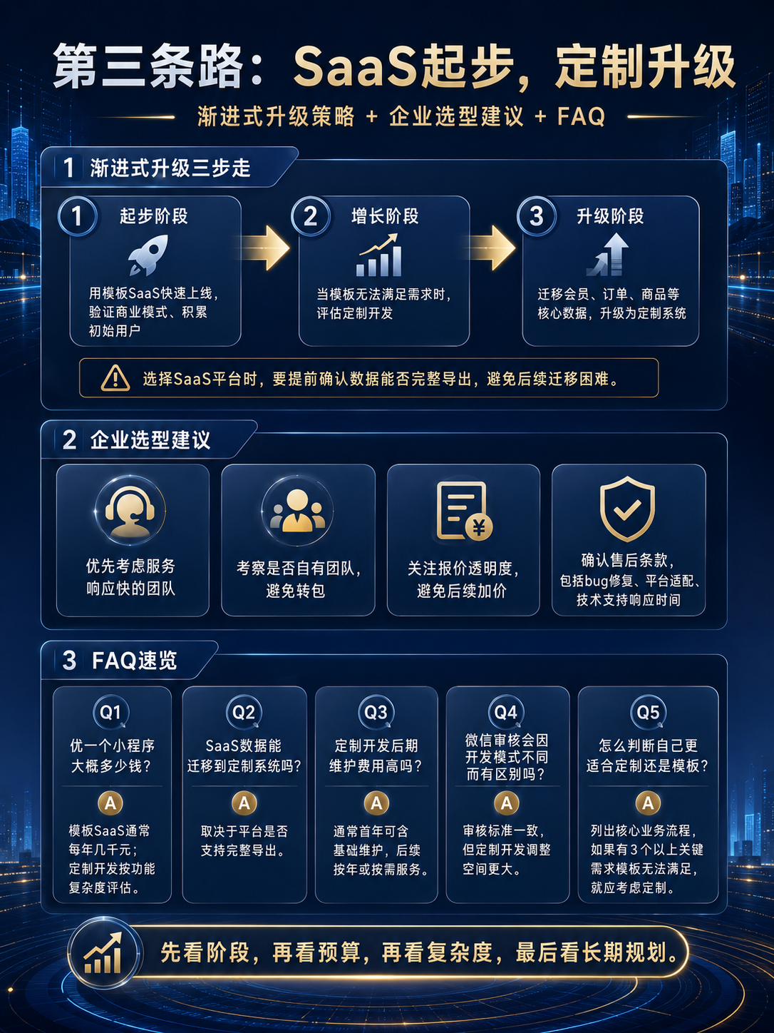 南京做小程序商城的软件开发公司 南京做小程序商城的软件开发公司