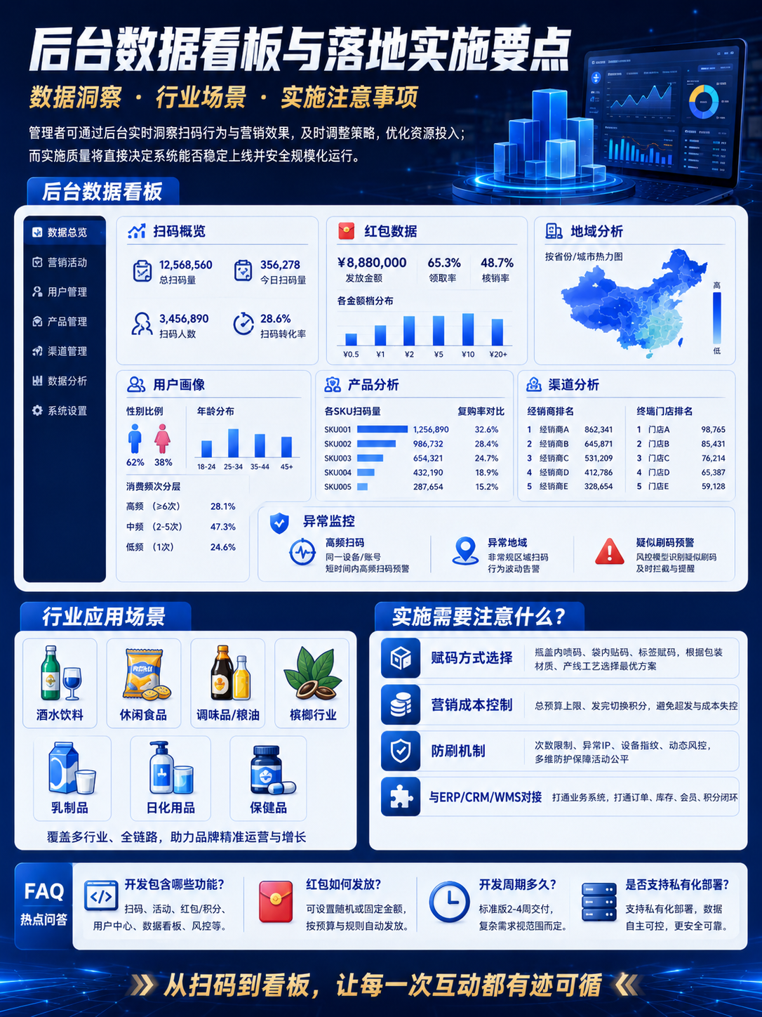 南京做小程序商城的软件开发公司 南京做小程序商城的软件开发公司