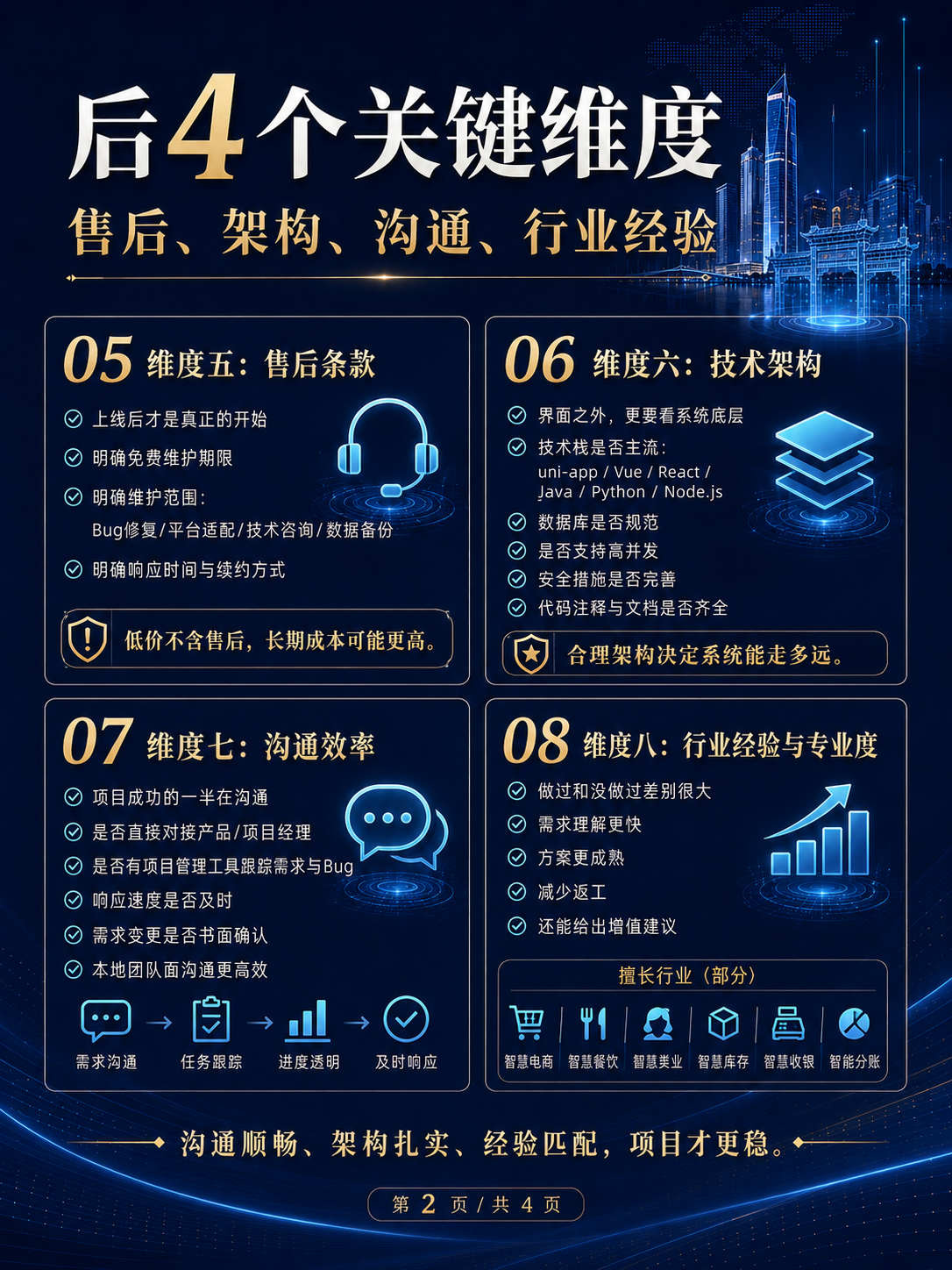 南京微信小程序定制开发公司 南京微信小程序定制开发公司