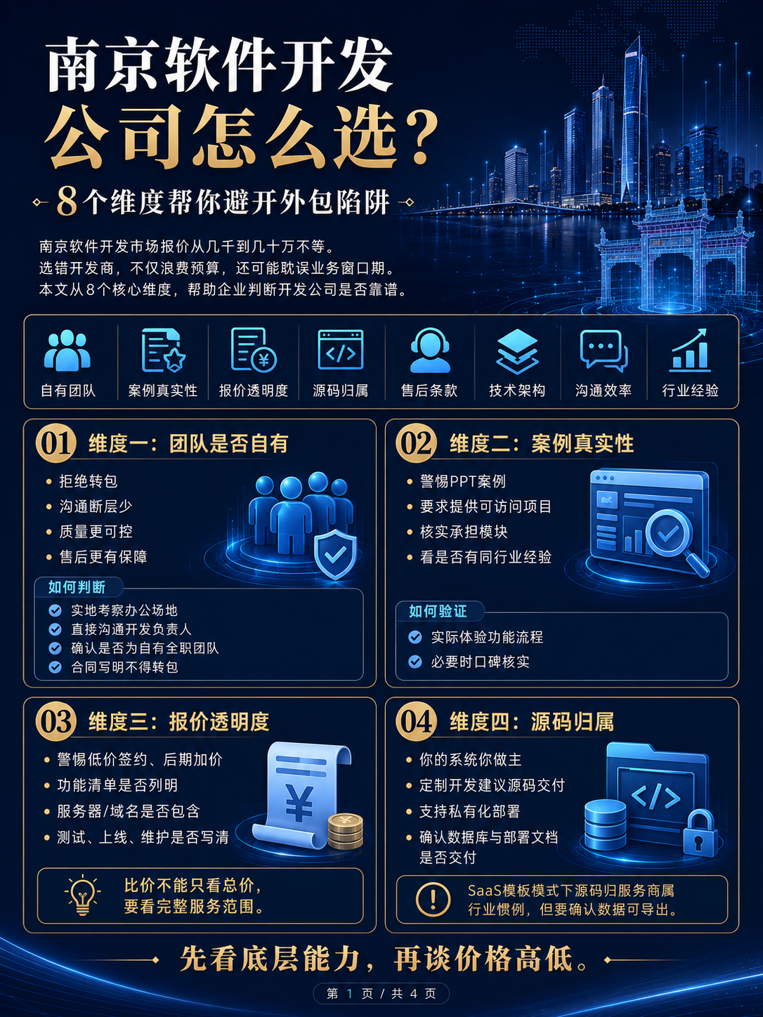南京微信小程序定制开发公司 南京微信小程序定制开发公司