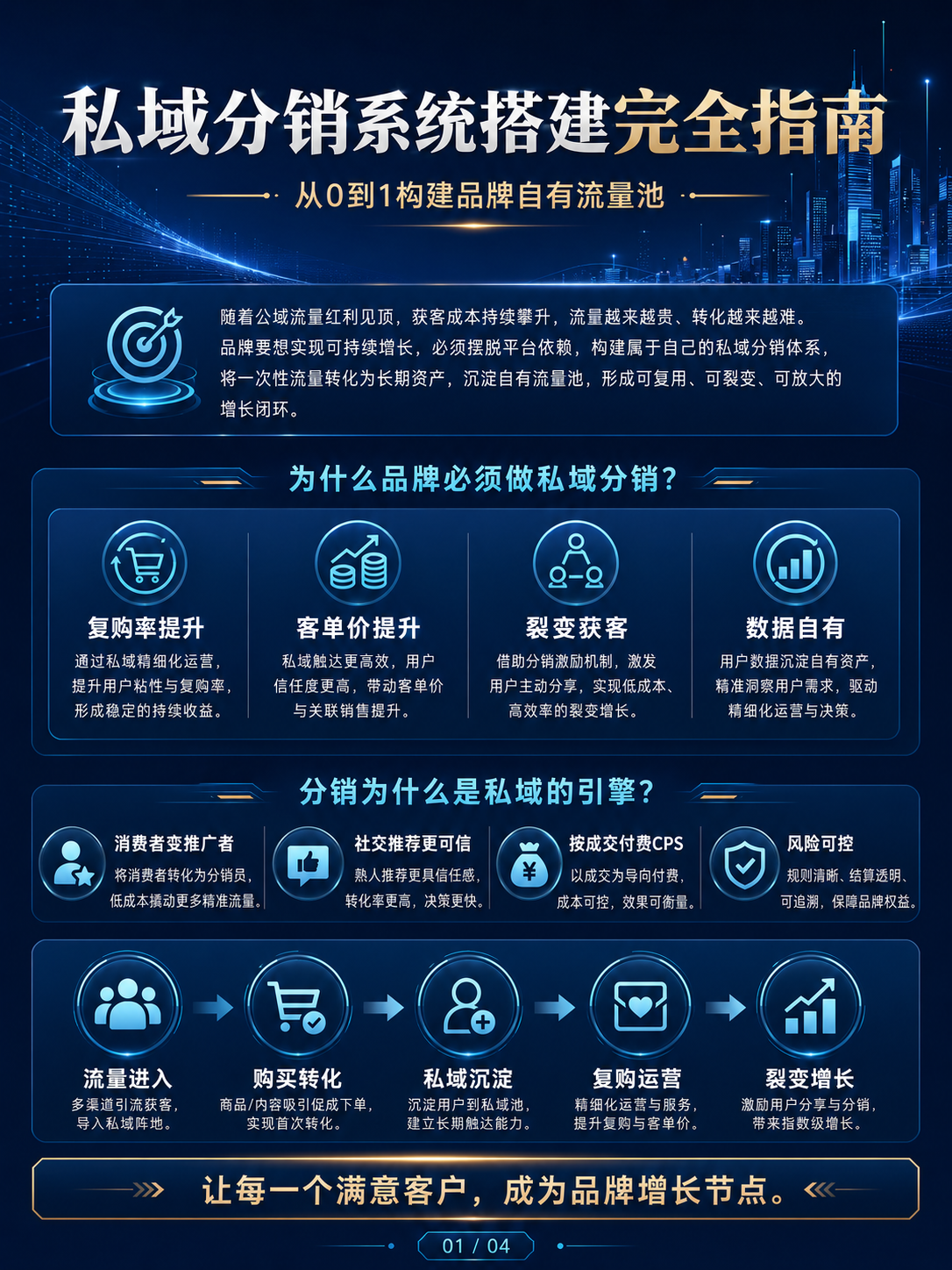 南京做小程序商城的软件开发公司 南京做小程序商城的软件开发公司
