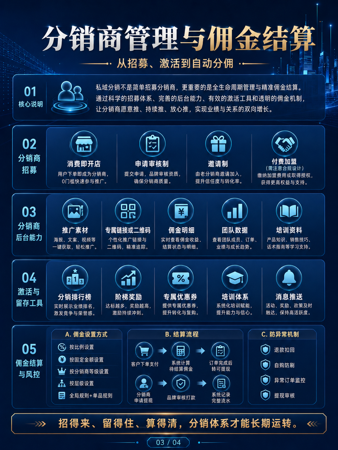 南京做小程序商城的软件开发公司 南京做小程序商城的软件开发公司