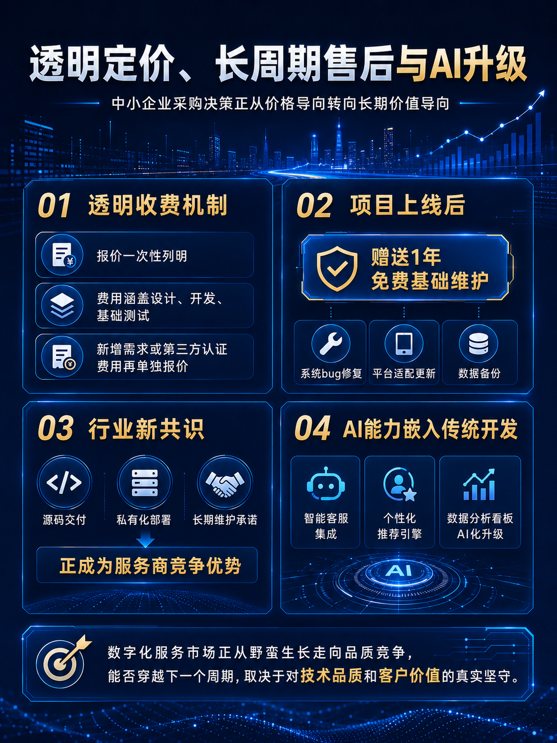 南京微信小程序定制开发公司 南京微信小程序定制开发公司