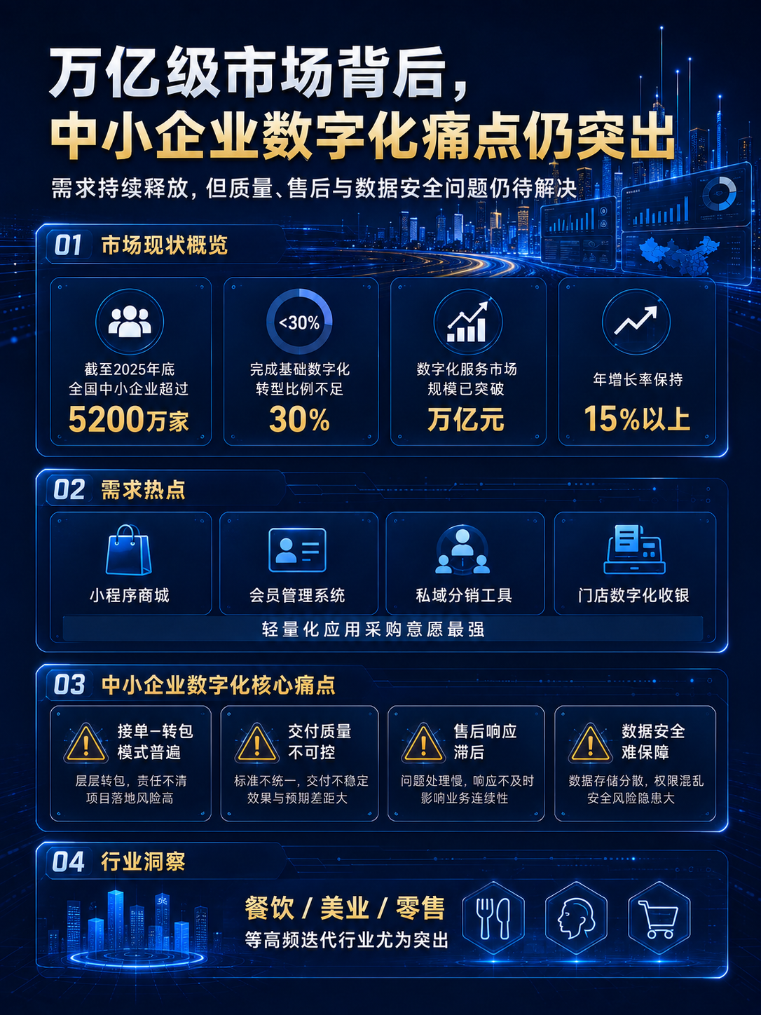 南京微信小程序定制开发公司 南京微信小程序定制开发公司