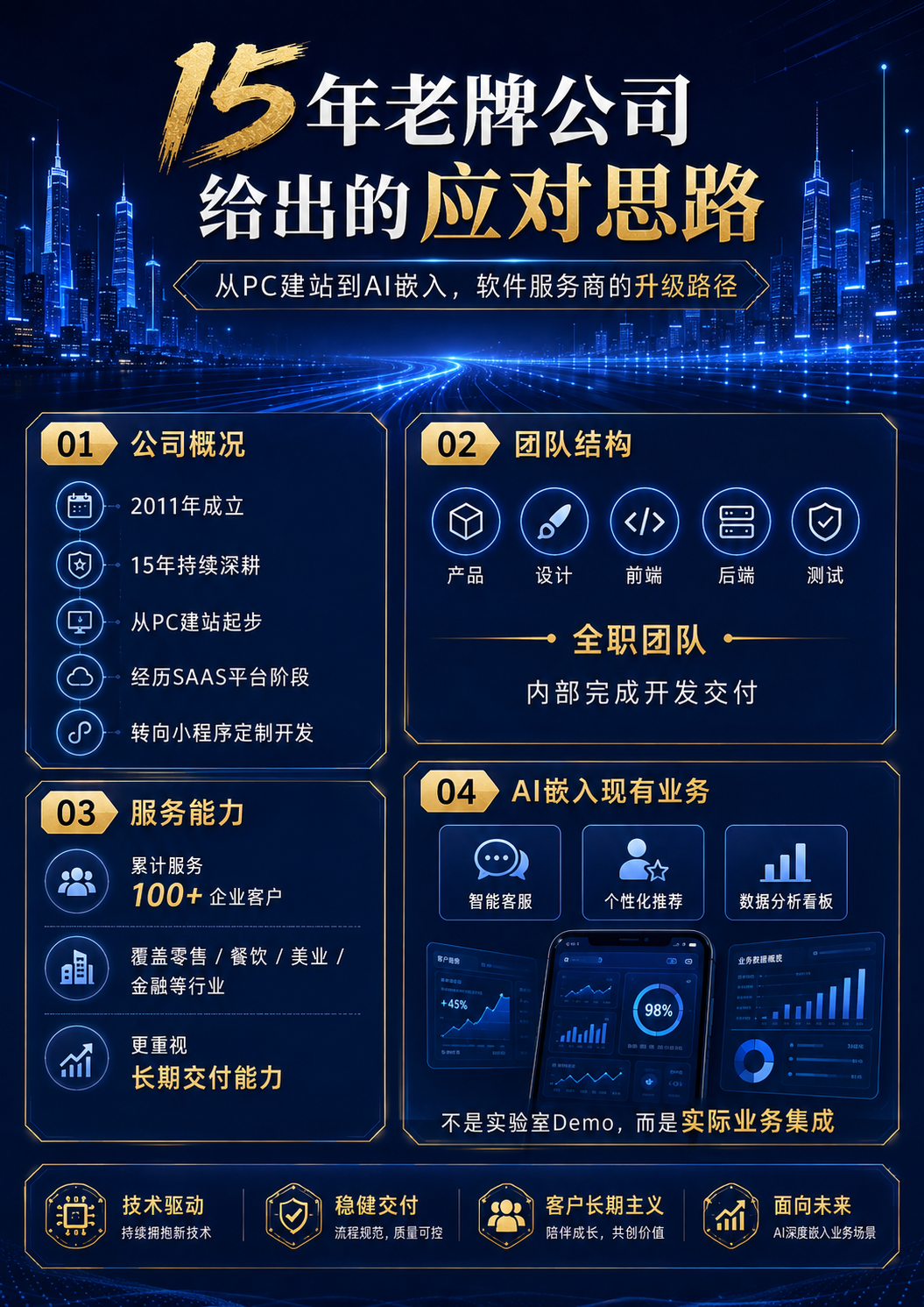 南京做小程序商城的软件开发公司 南京做小程序商城的软件开发公司