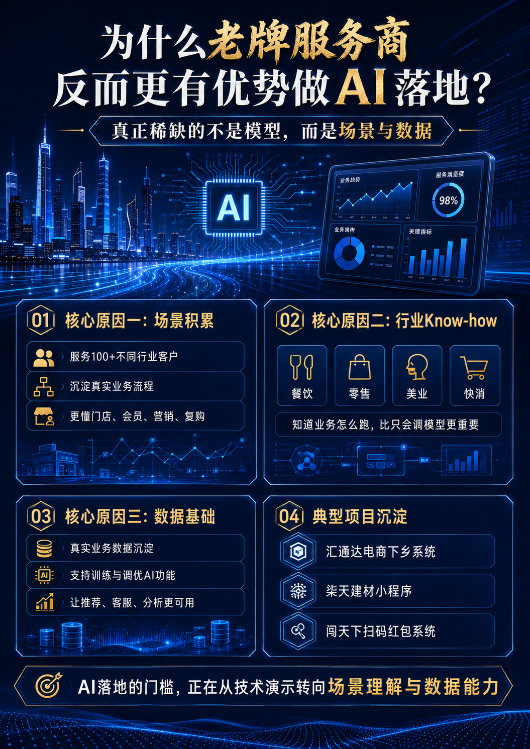 南京做小程序商城的软件开发公司 南京做小程序商城的软件开发公司