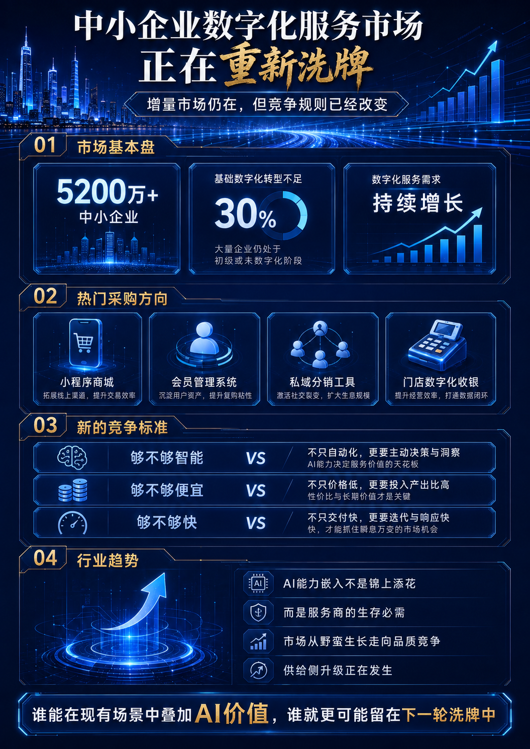 南京做小程序商城的软件开发公司 南京做小程序商城的软件开发公司