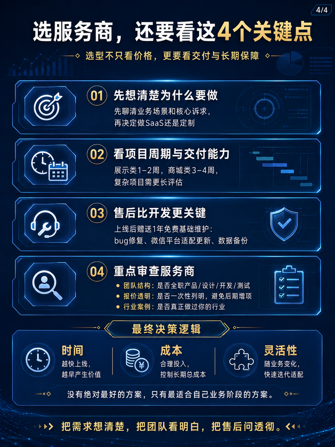 南京做小程序商城的软件开发公司 南京做小程序商城的软件开发公司