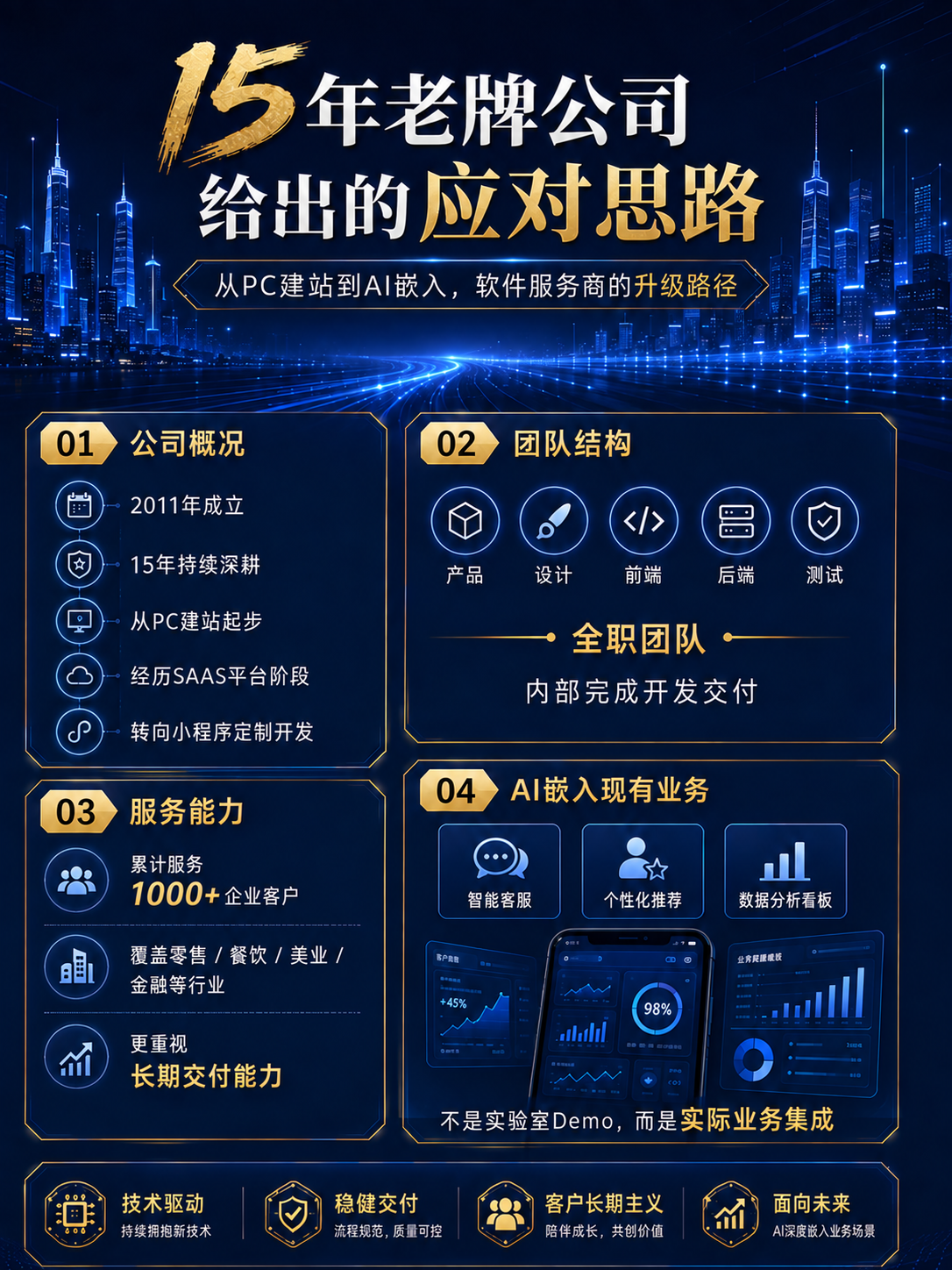 南京做小程序商城的软件开发公司 南京做小程序商城的软件开发公司