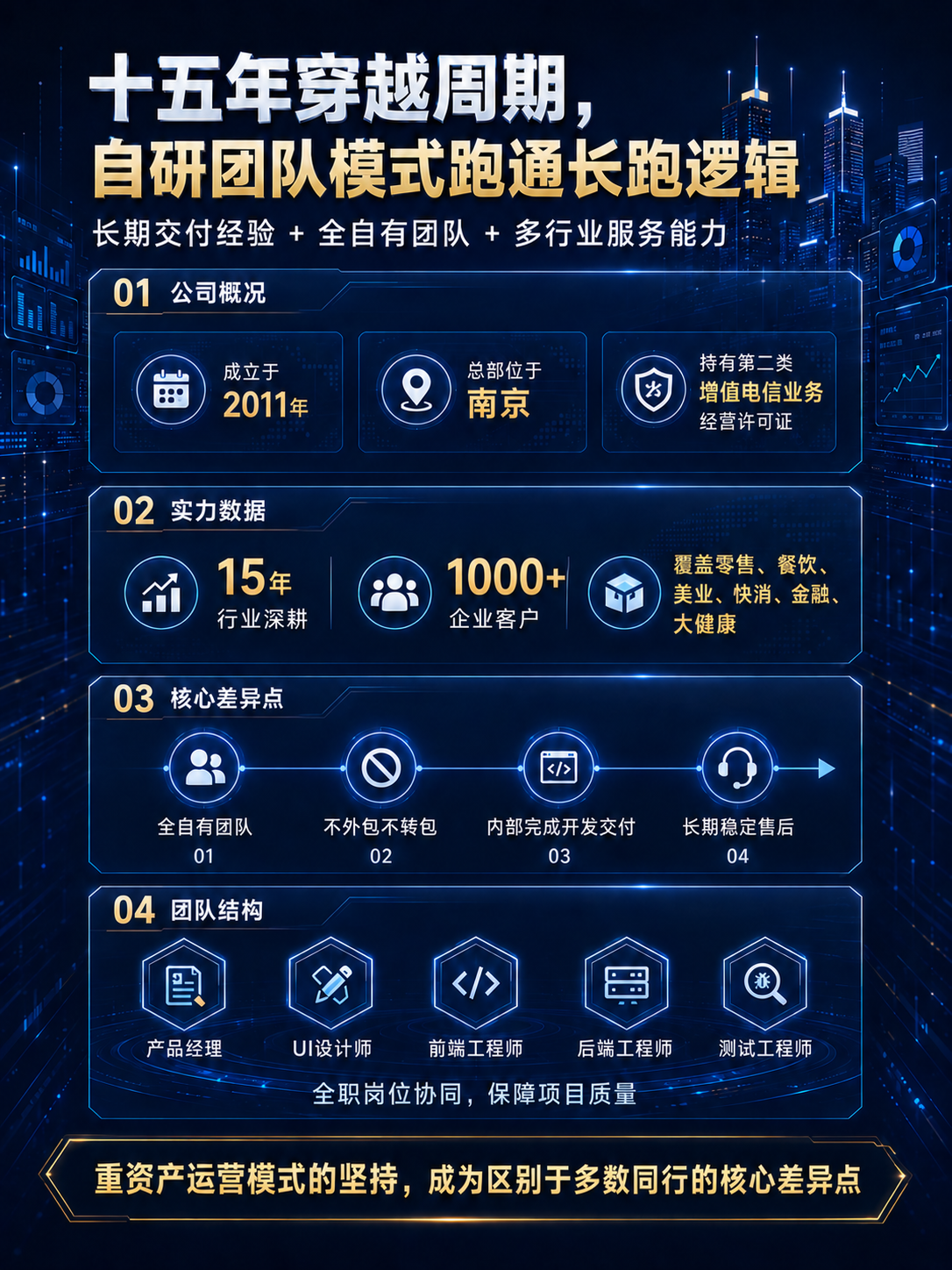 南京做小程序商城的软件开发公司 南京做小程序商城的软件开发公司