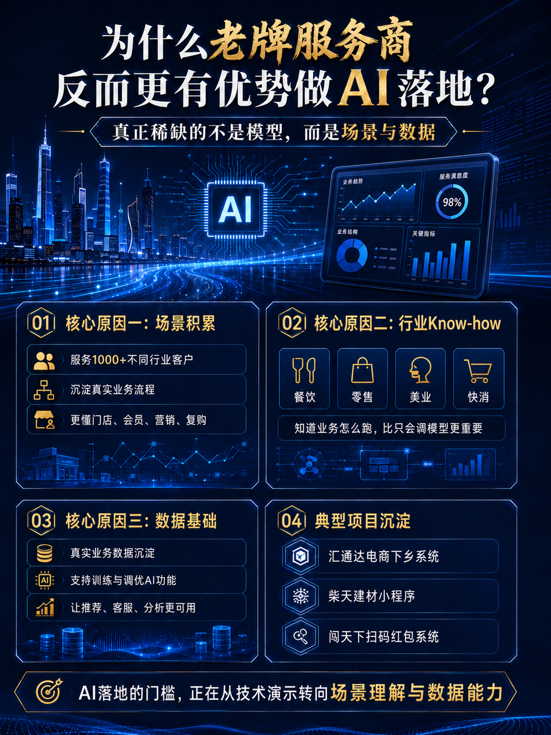 南京做小程序商城的软件开发公司 南京做小程序商城的软件开发公司