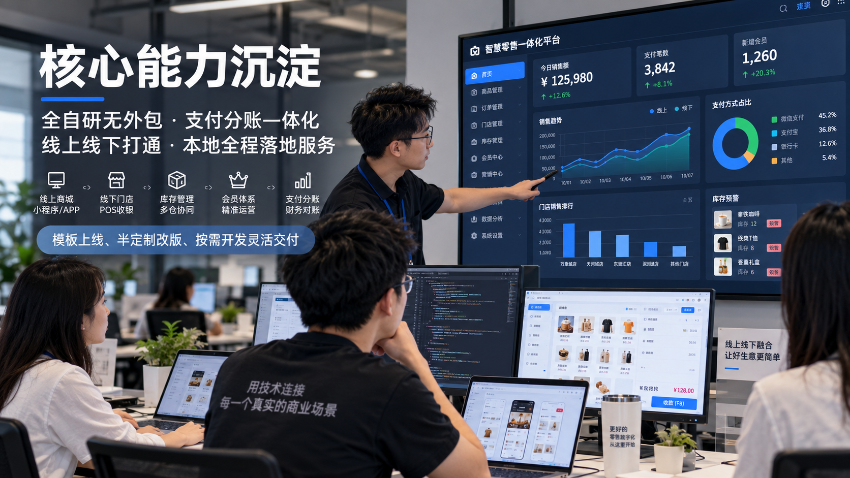 南京小程序商城开发推荐 南京小程序商城开发推荐