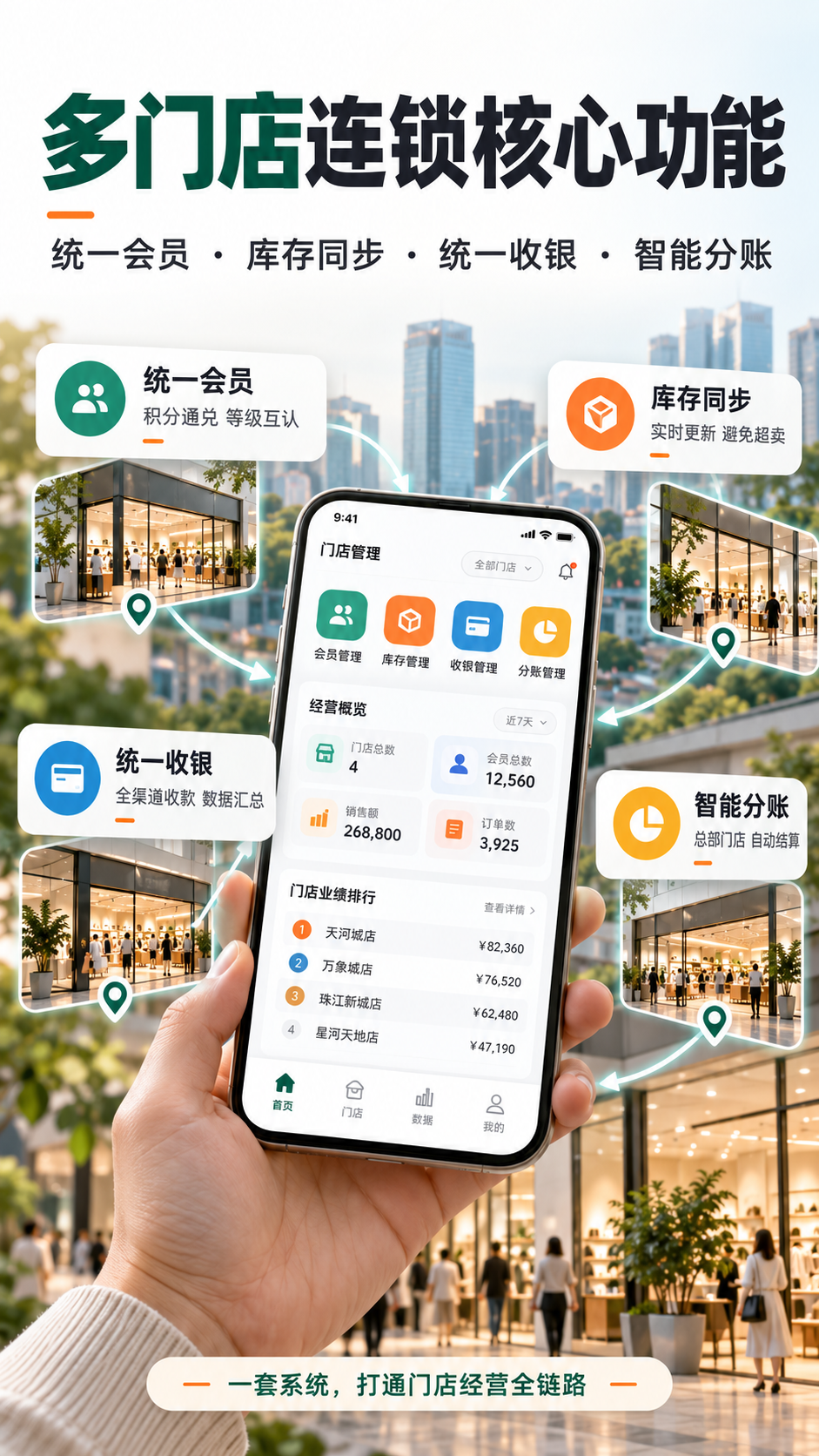 南京小程序商城开发推荐 南京小程序商城开发推荐