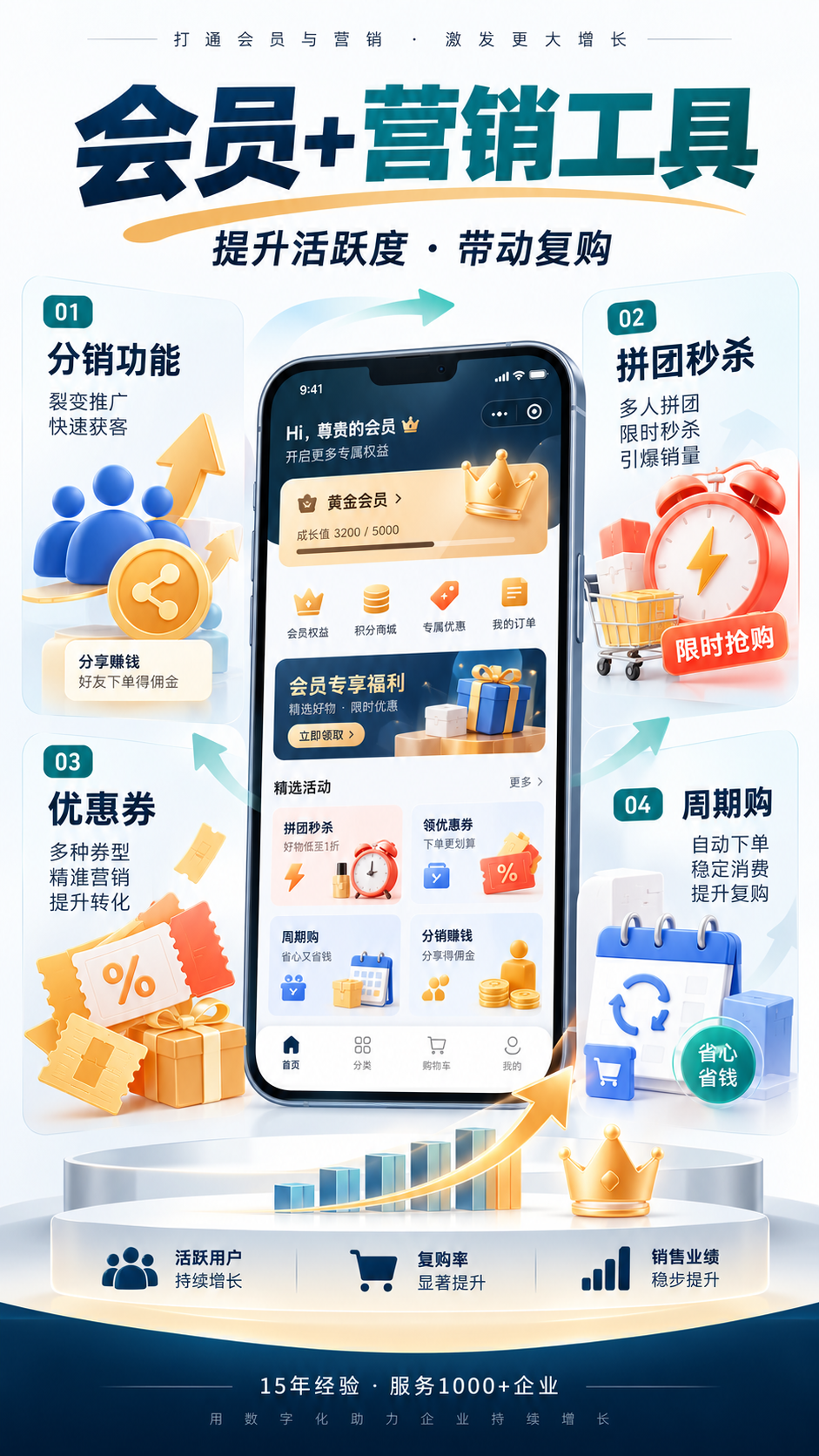 南京小程序商城开发推荐 南京小程序商城开发推荐