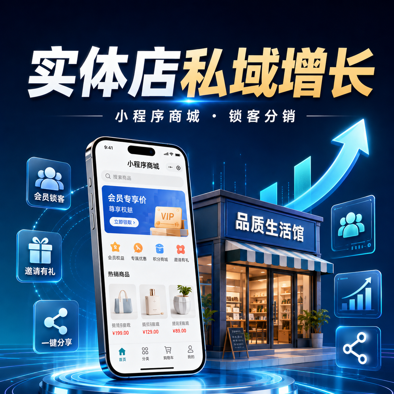 实体店怎么做私域，小程序商城如何锁客、做分销