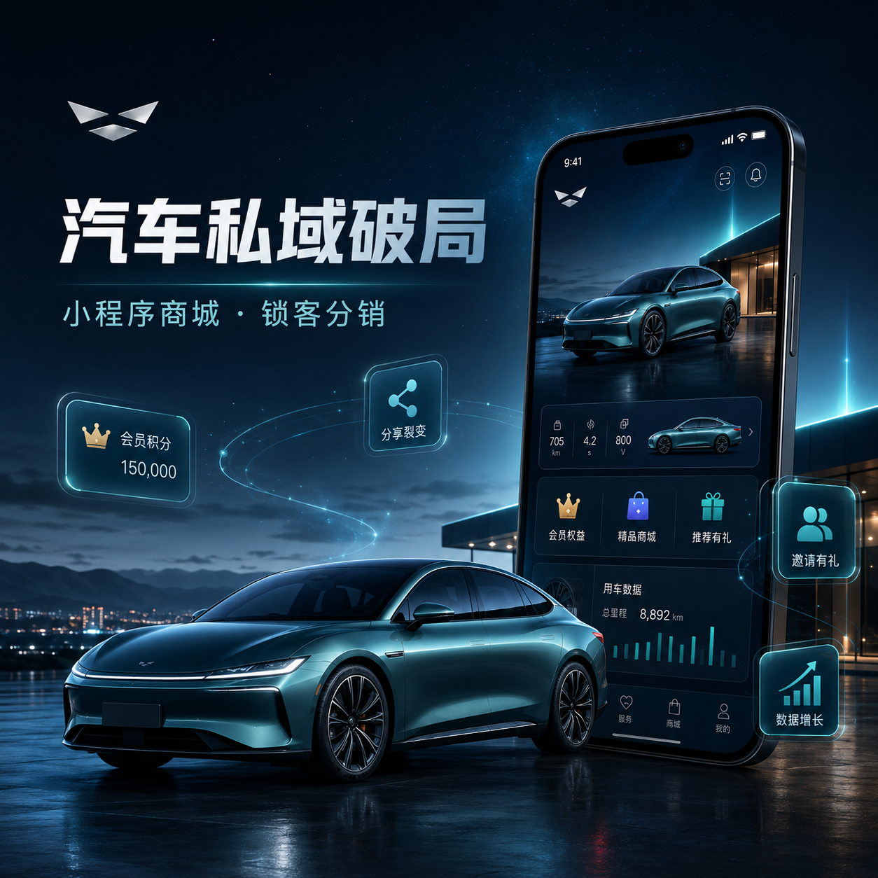 小鹏汽车私域破局｜小程序商城如何实现营销锁客+分销裂变，挖掘车主增量价值