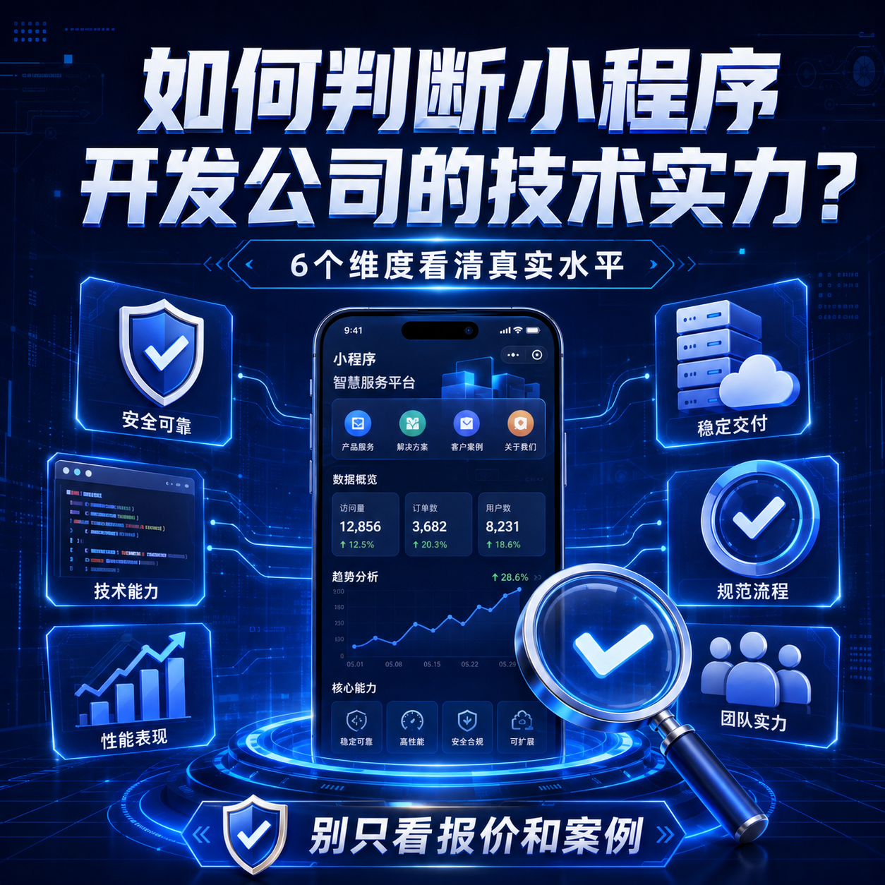 如何判断小程序开发公司的技术实力？