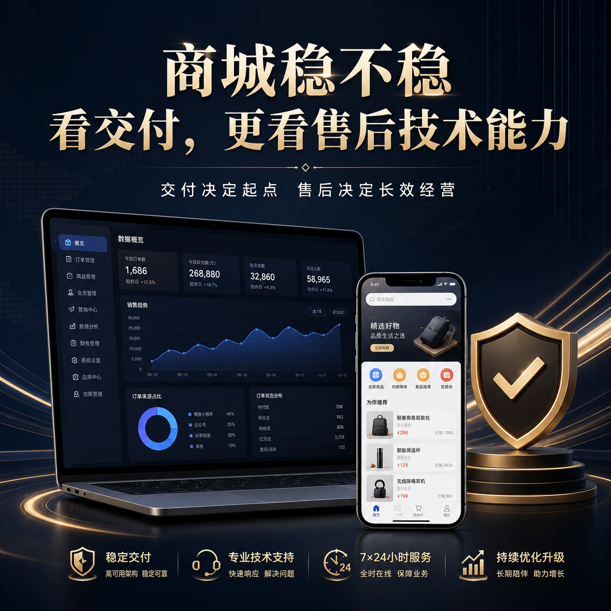 商城稳不稳，看交付，更看售后技术能力