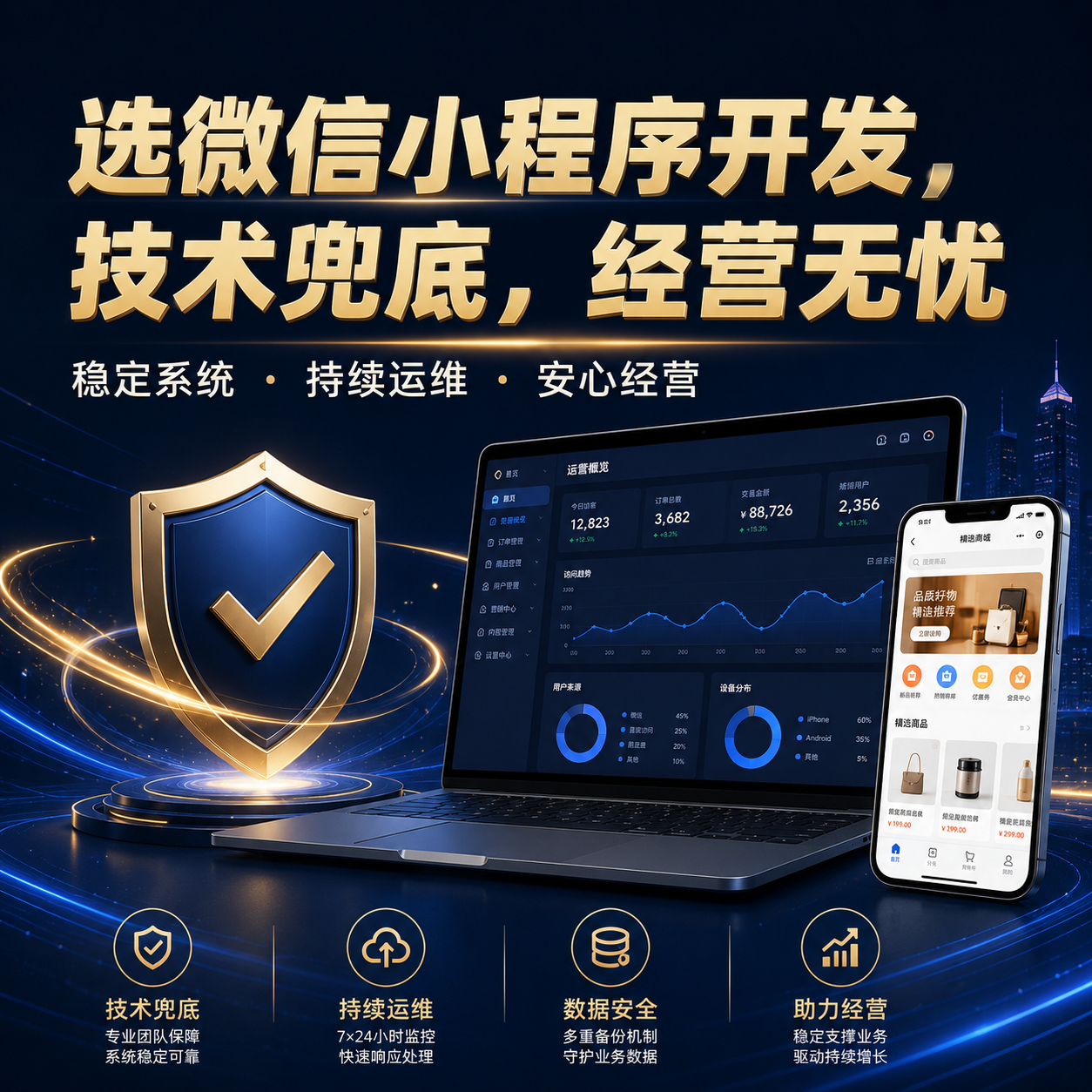 选微信小程序开发，技术兜底，经营无忧