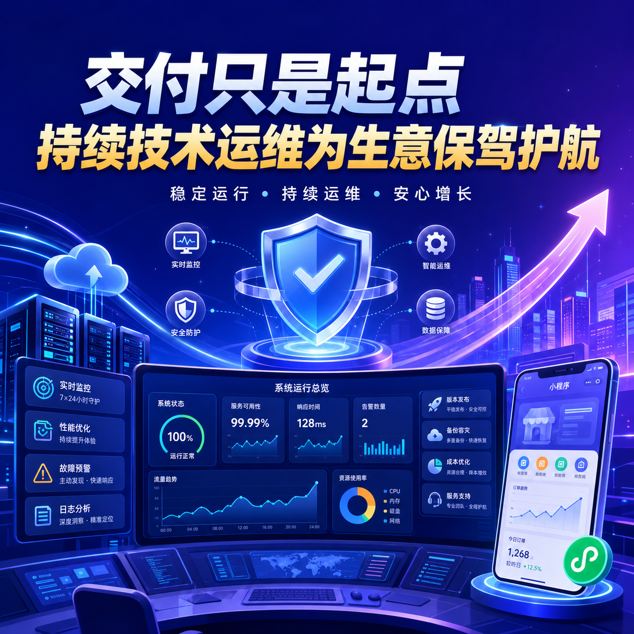 交付只是起点，持续技术运维为生意保驾护航