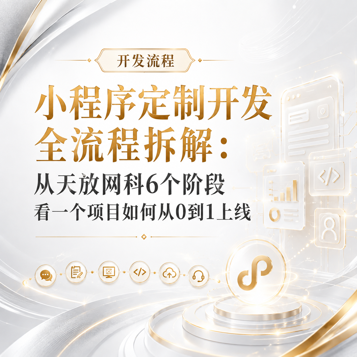 小程序定制开发全流程拆解：从天放网科6个阶段看一个项目如何从0到1上线