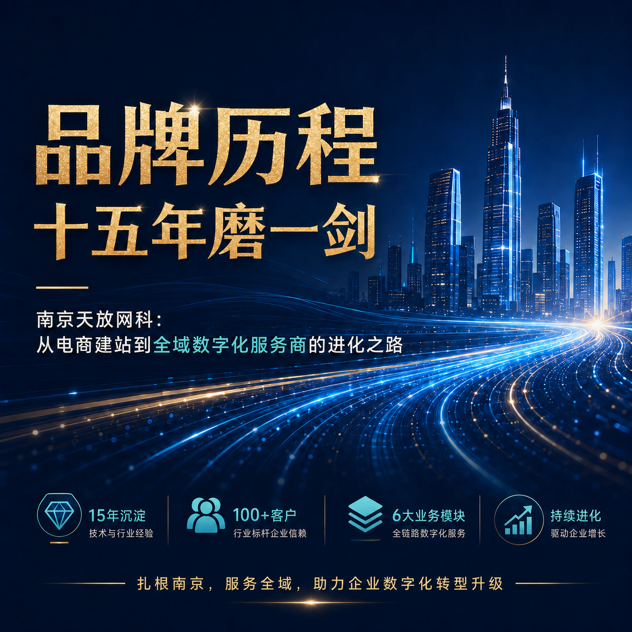 十五年磨一剑：南京天放网科从电商建站到全域数字化服务商的进化之路