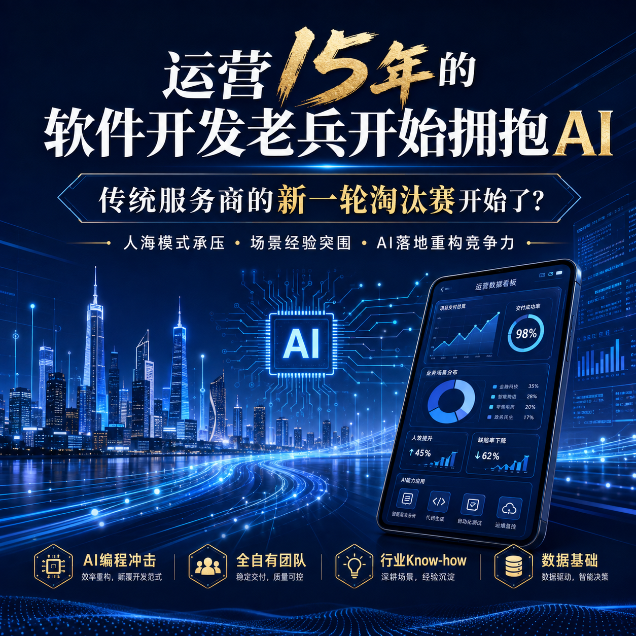 运营15年的软件开发老兵开始拥抱AI，传统服务商的新一轮淘汰赛开始了？